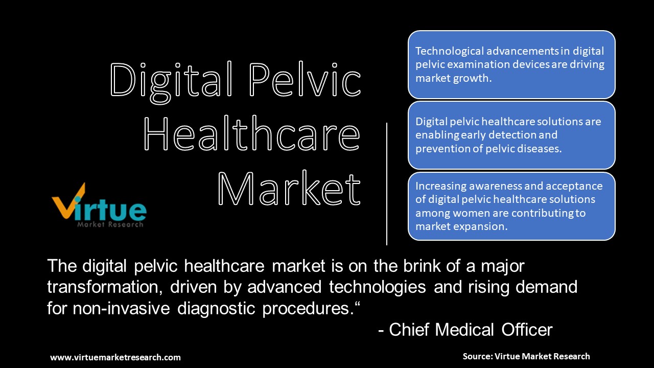 Digital Pelvic healthcare image 11